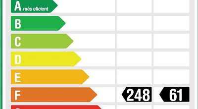 CERTIFICADO ENERGÉTICO