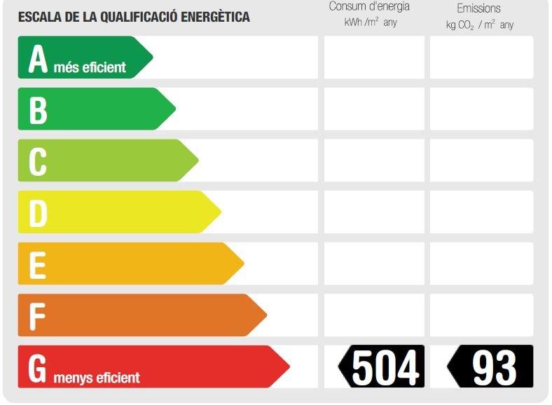 CERTIFICADO ENERGÉTICO