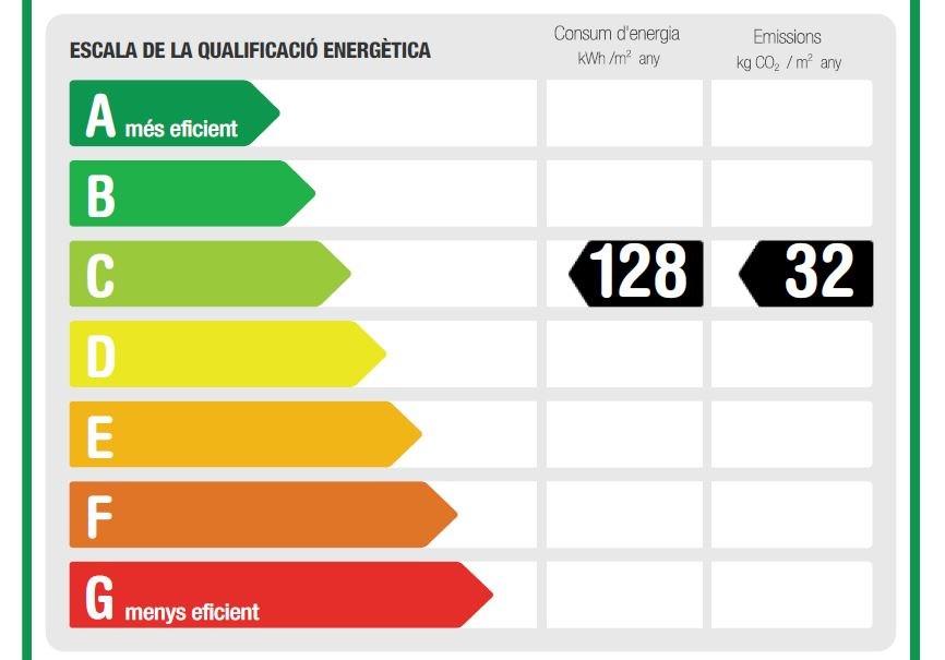 CERTIFICADO ENERGÉTICO