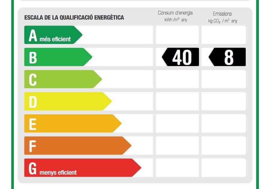 CERTIFICADO ENERGÉTICO