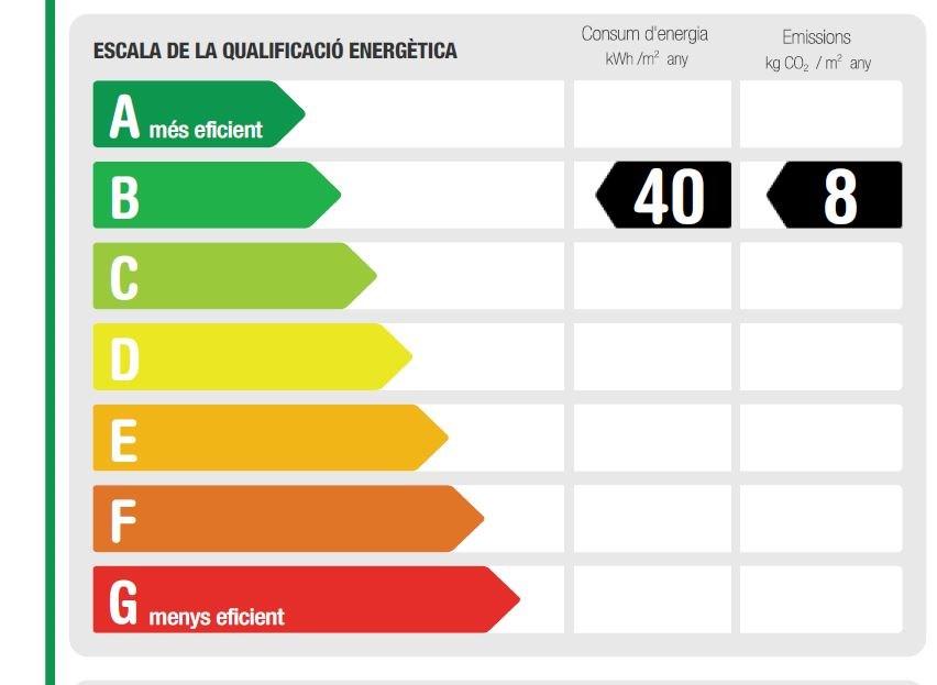 CERTIFICADO ENERGÉTICO