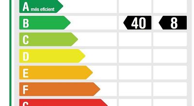 CERTIFICADO ENERGÉTICO