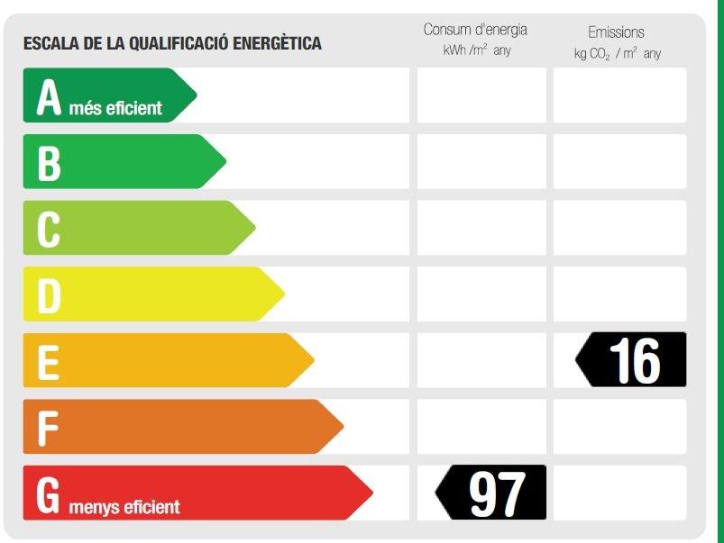 CERTIFICADO ENERGÉTICO