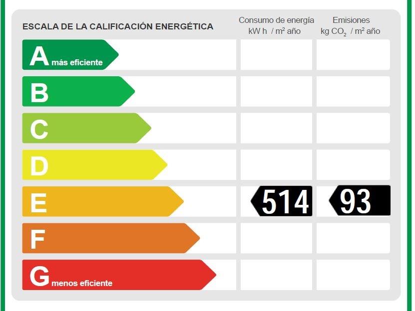 CERTIFICADO ENERGÉTICO