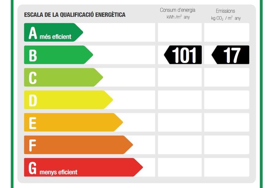 CERTIFICADO ENERGÉTICO