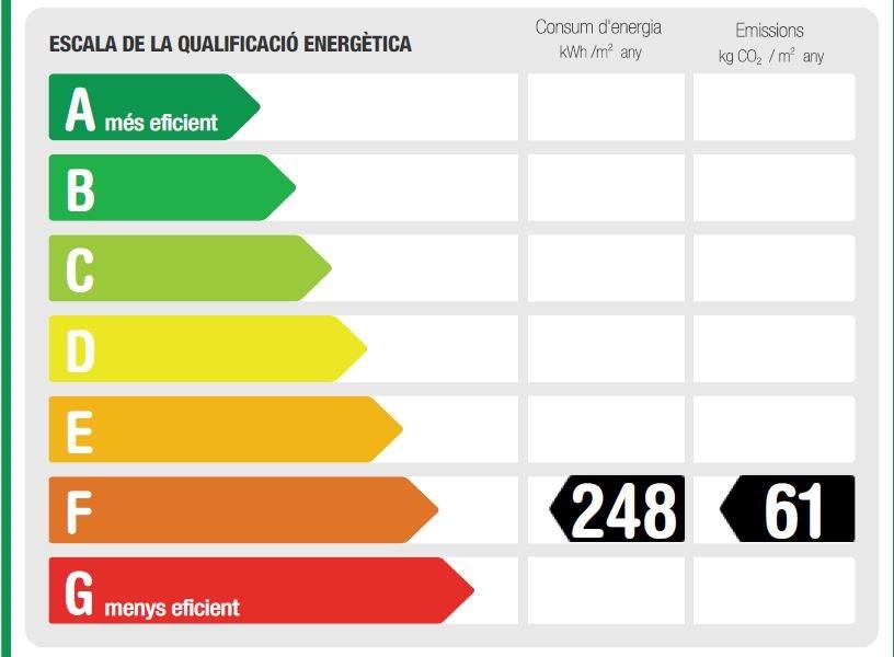 CERTIFICADO ENERGÉTICO