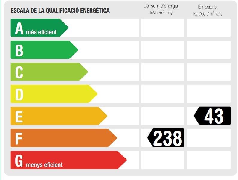 CERTIFICADO ENERGÉTICO