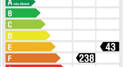 CERTIFICADO ENERGÉTICO