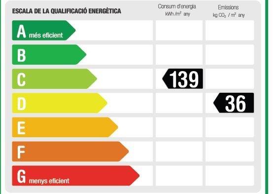 CERTIFICADO ENERGÉTICO