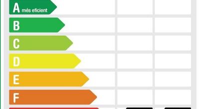 CERTIFICADO ENERGÉTICO