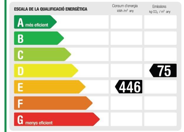 CERTIFICADO ENERGÉTICO